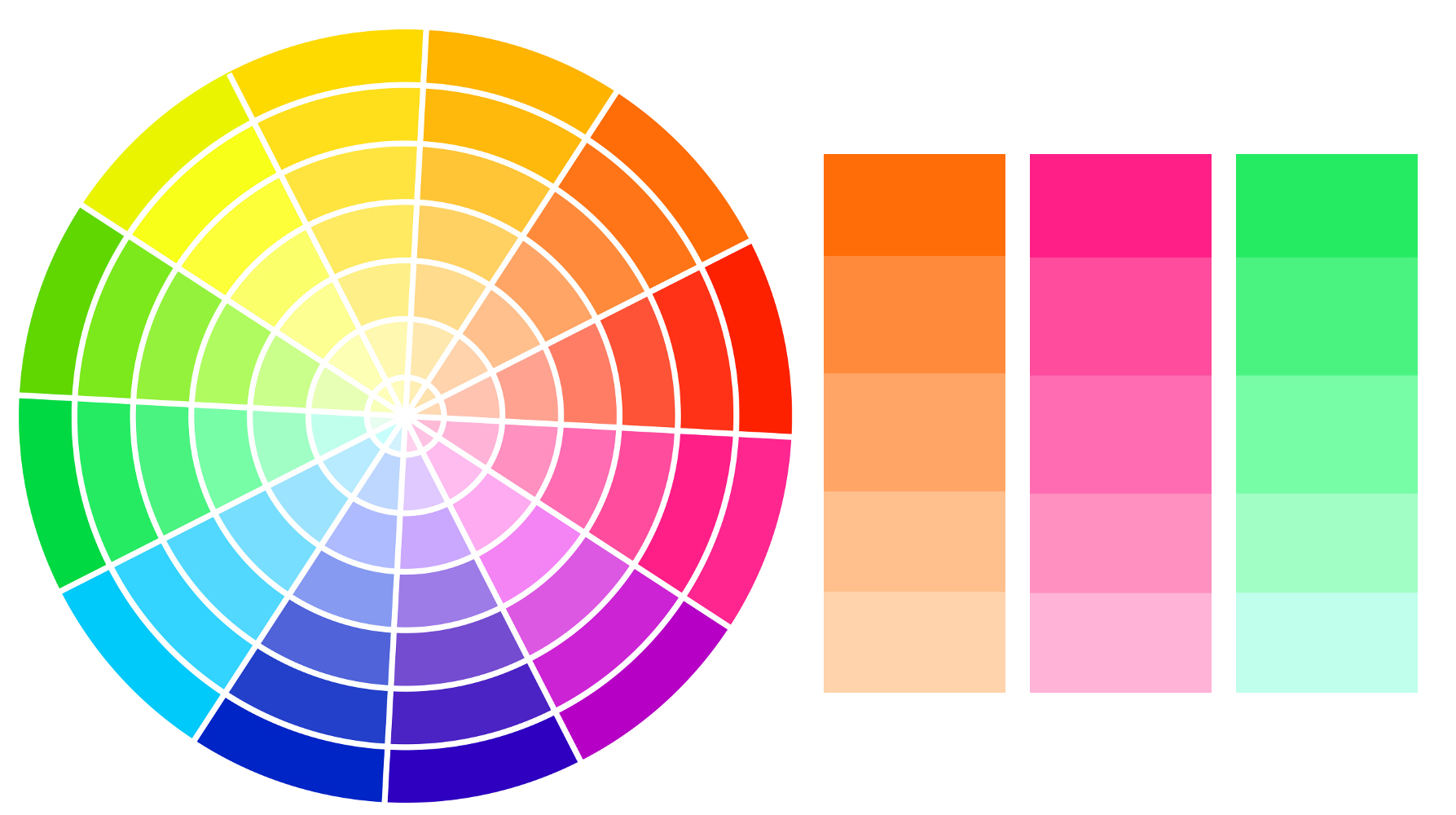 Palette complémentaire adjacente
