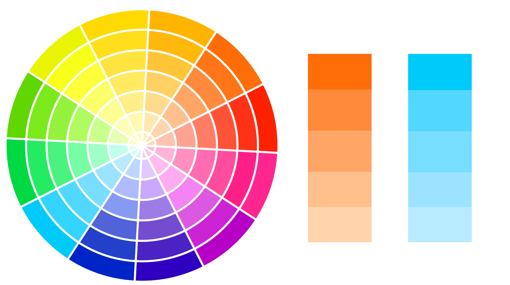palette complémentaire
