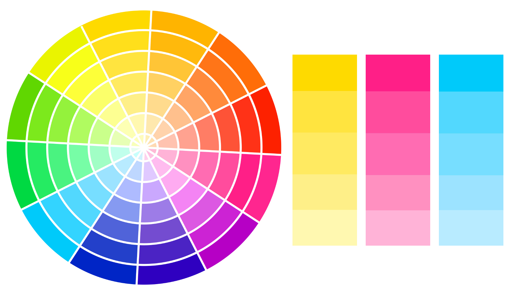 palette triadique