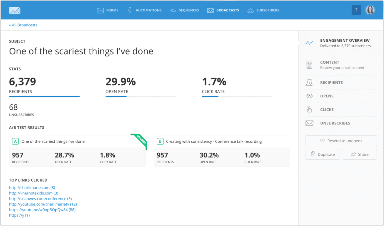 convertkit-autorepondeur