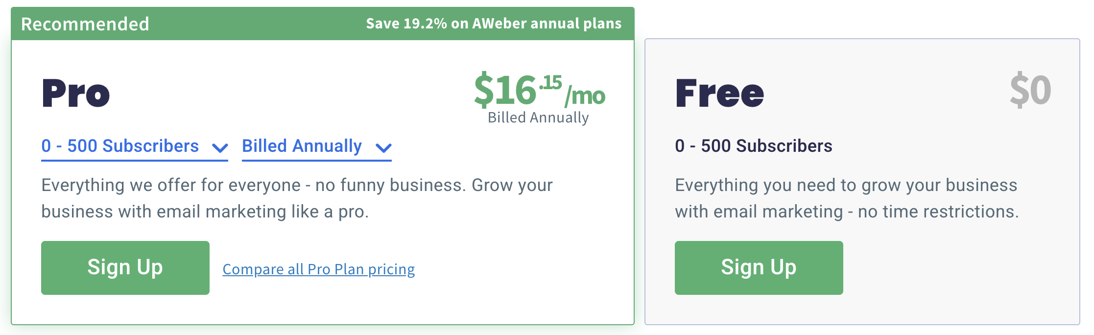 prix-aweber